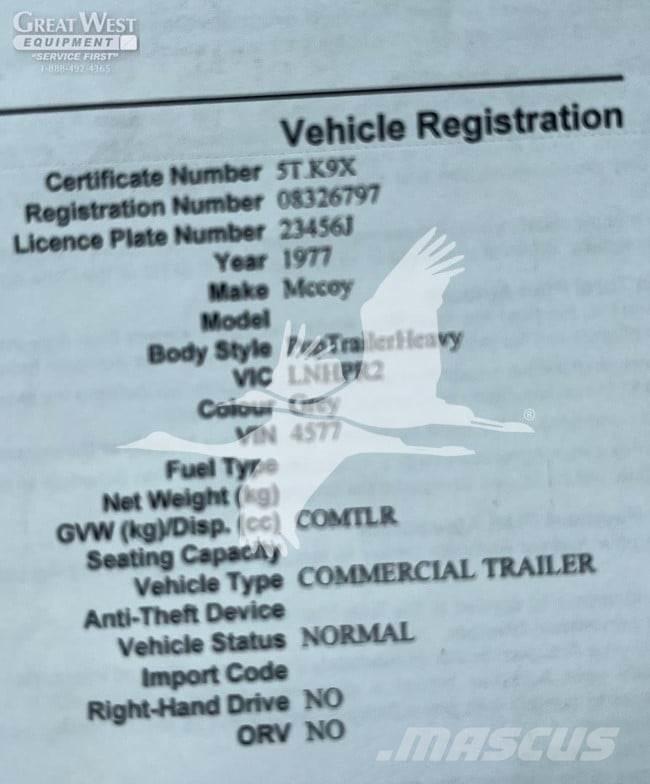  MCCOY Polprikolice prekucniki - kiper