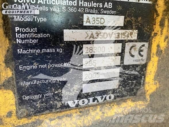 Volvo A35D Zglobni demperji
