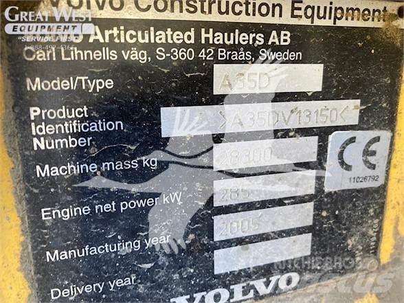 Volvo A35D Zglobni demperji