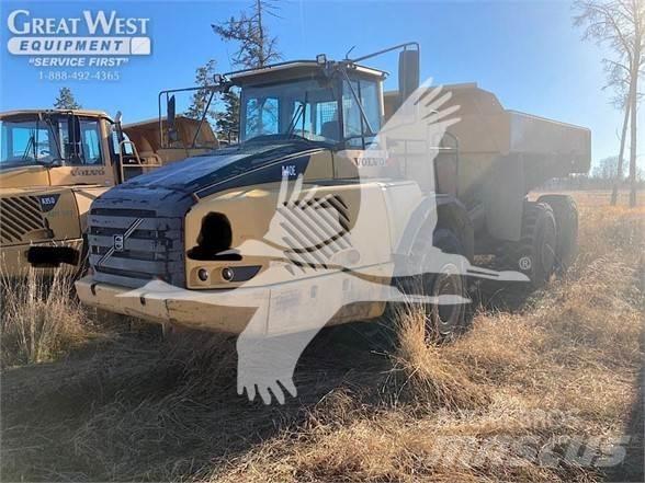 Volvo A40E Zglobni demperji