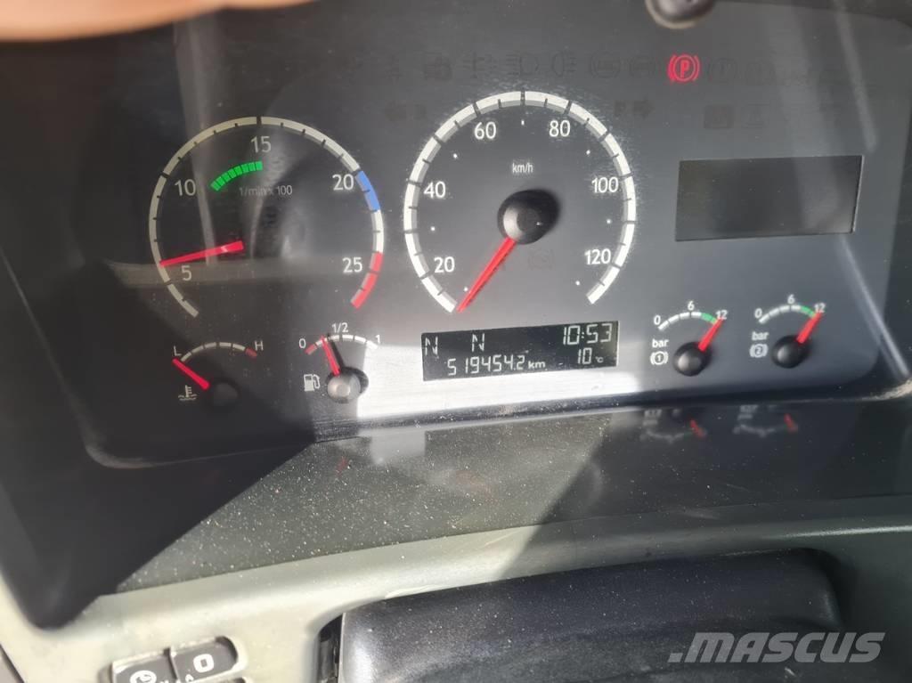 Scania P 280 / HYVA Kontejnerski tovornjaki