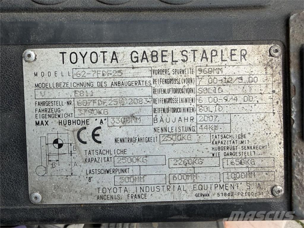 Toyota 62-7FDF25 Dizelski viličarji