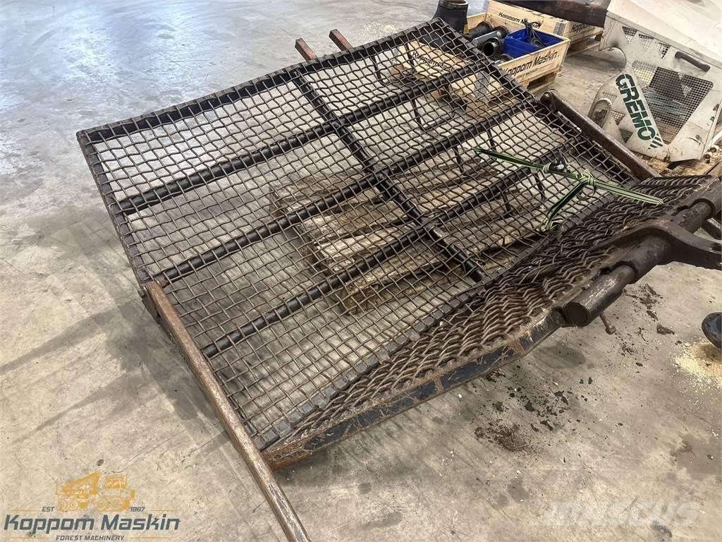 Gremo 950 Druge komponente