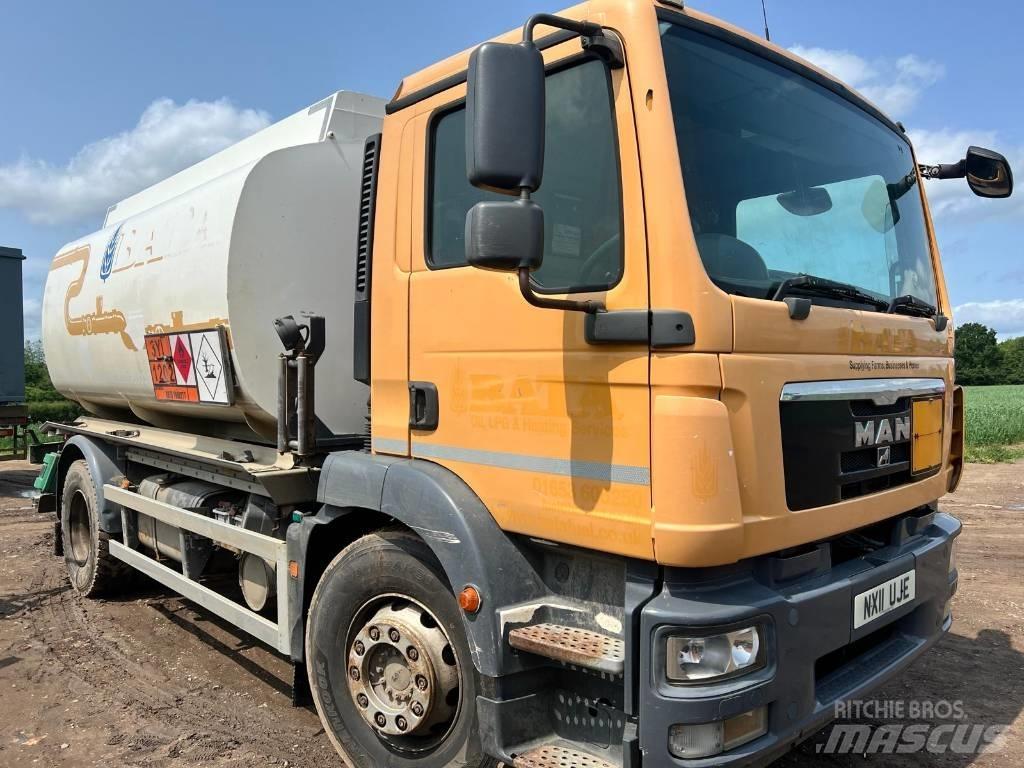 MAN TGM 18.290 Tovornjaki cisterne