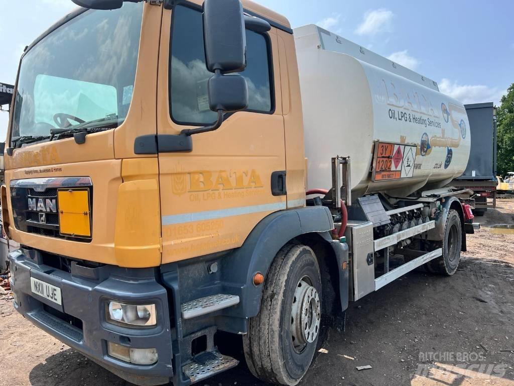 MAN TGM 18.290 Tovornjaki cisterne