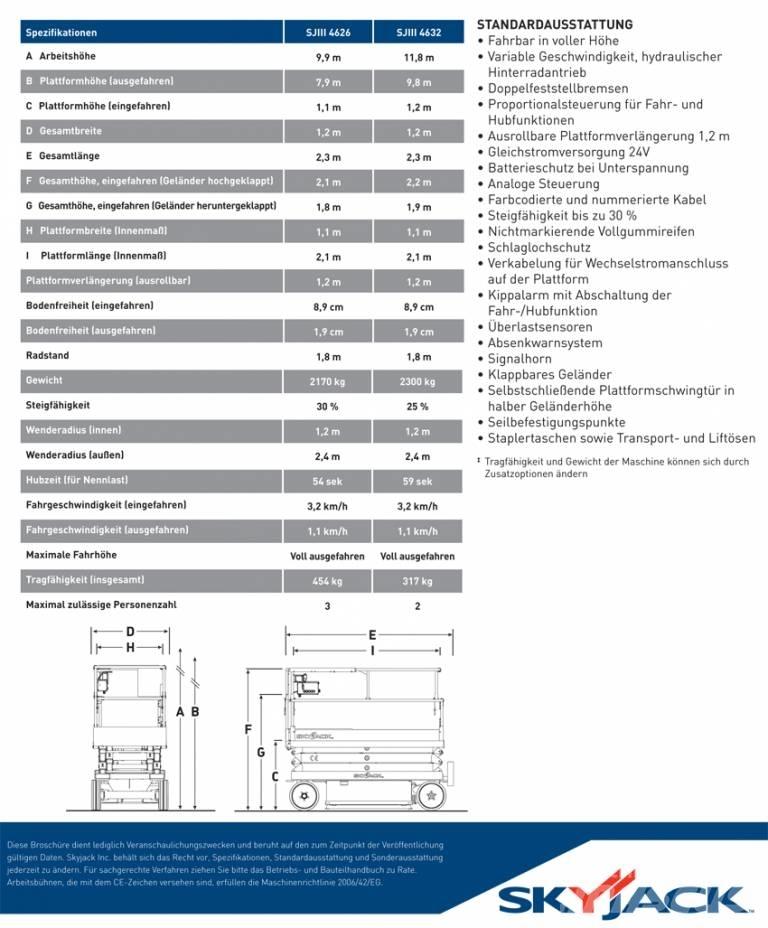 SkyJack SJ 4626 Škarjaste dvižne ploščadi