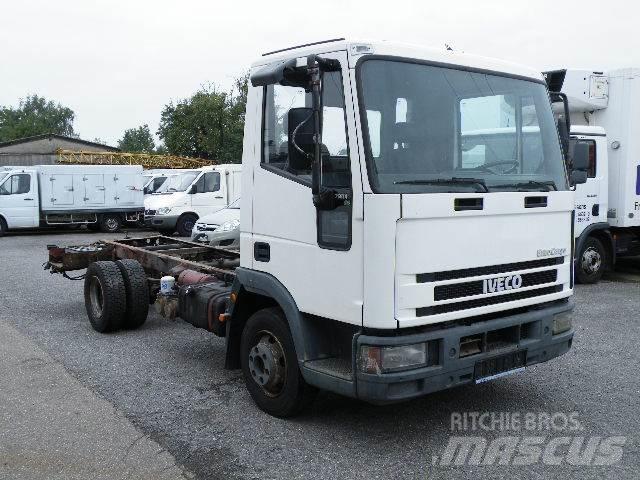 Iveco EuroCargo 75 E 14 Tovornjaki hladilniki