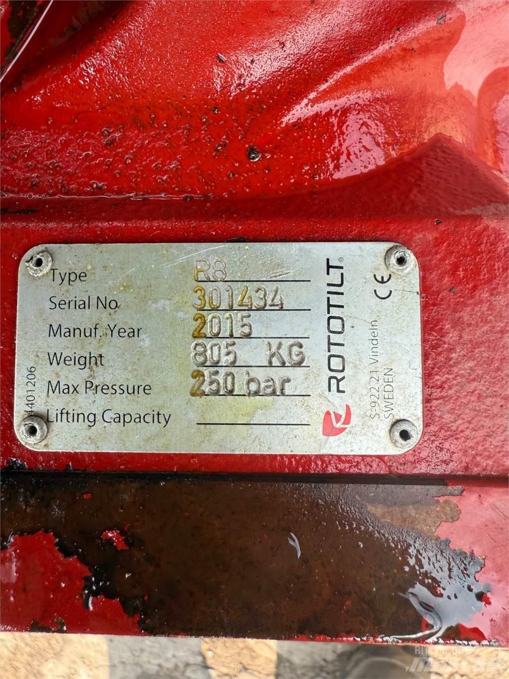  S2 top - bund Rotatorji