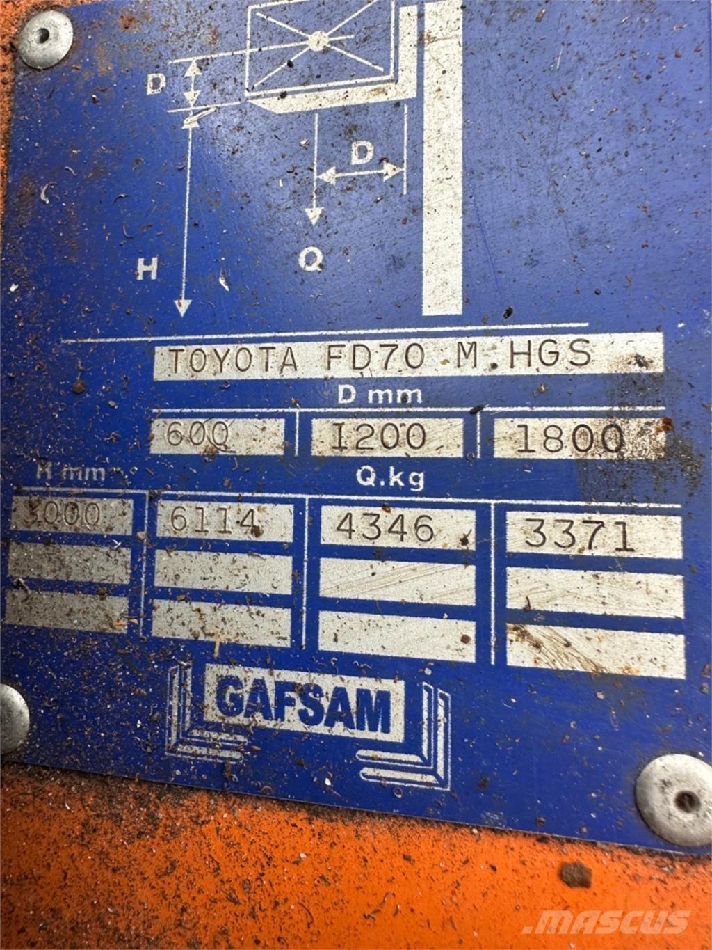 Toyota FD70 Dizelski viličarji