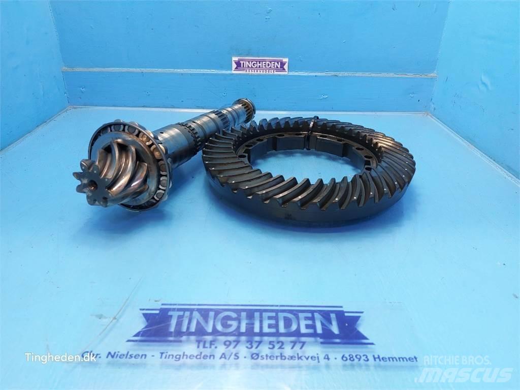 Valmet 8050 Menjalnik