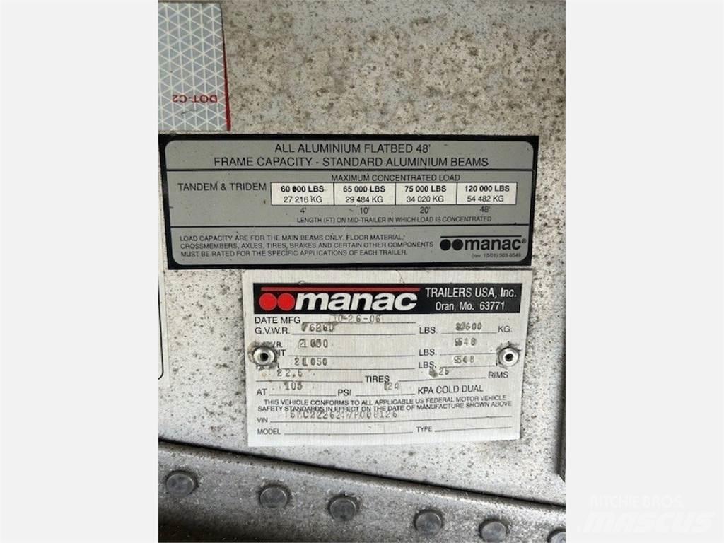 Manac CONTESTOGA Prikolica s ponjavo