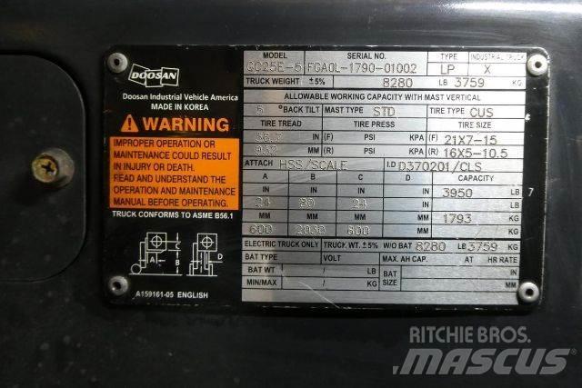 Doosan GC25E-5 Viličarji - drugo