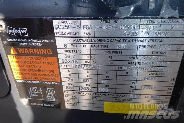 Doosan GC25P-5 Viličarji - drugo