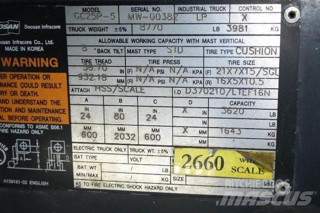 Doosan GC25P-5 Viličarji - drugo