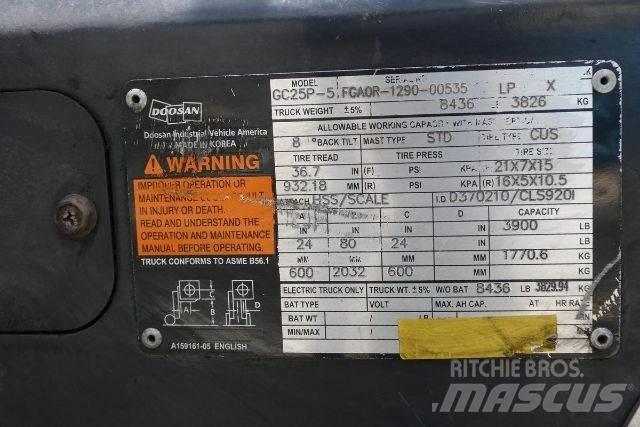Doosan GC25P-5 Viličarji - drugo