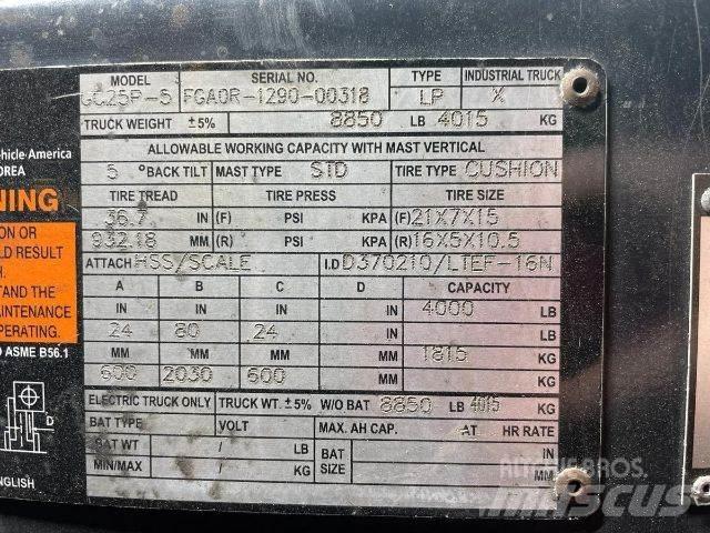Doosan GC25P-5 Viličarji - drugo
