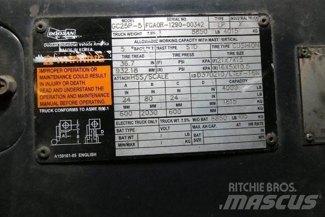 Doosan GC25P-5 Viličarji - drugo