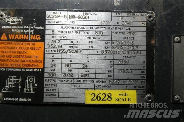 Doosan GC25P-5 Viličarji - drugo