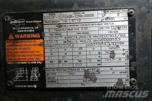 Doosan GC25P-5 Viličarji - drugo