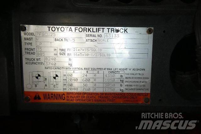 Toyota 7FGCU25 Viličarji - drugo