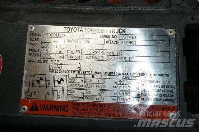 Toyota 7FGCU25 Viličarji - drugo
