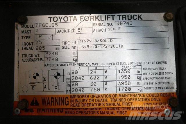 Toyota 7FGCU25 Viličarji - drugo