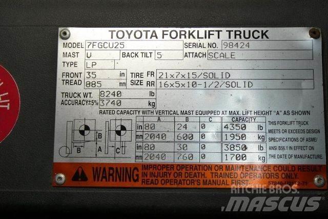 Toyota 7FGCU25 Viličarji - drugo