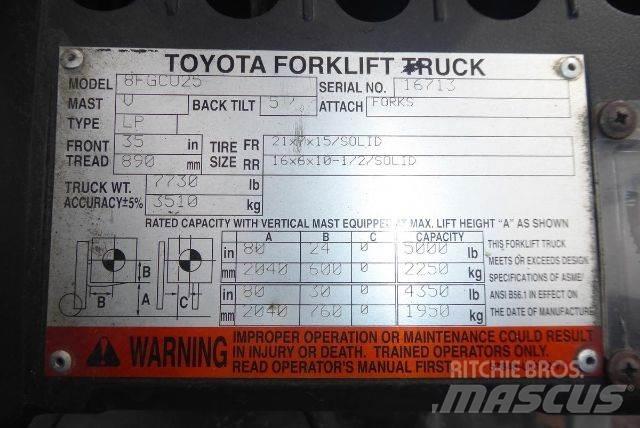 Toyota 8FGCU25 Viličarji - drugo