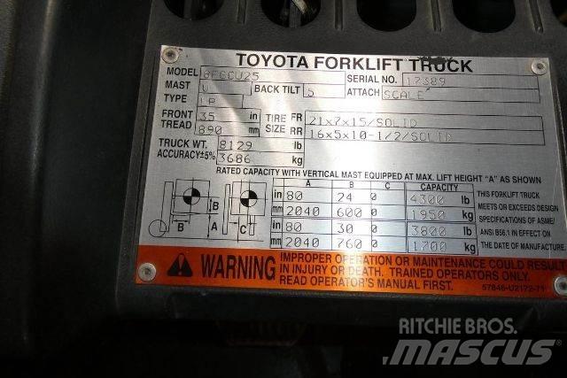 Toyota 8FGCU25 Viličarji - drugo