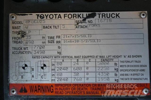 Toyota 8FGCU25 Viličarji - drugo