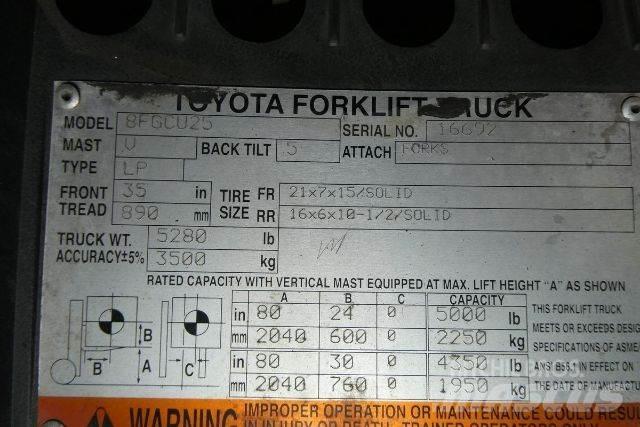 Toyota 8FGCU25 Viličarji - drugo