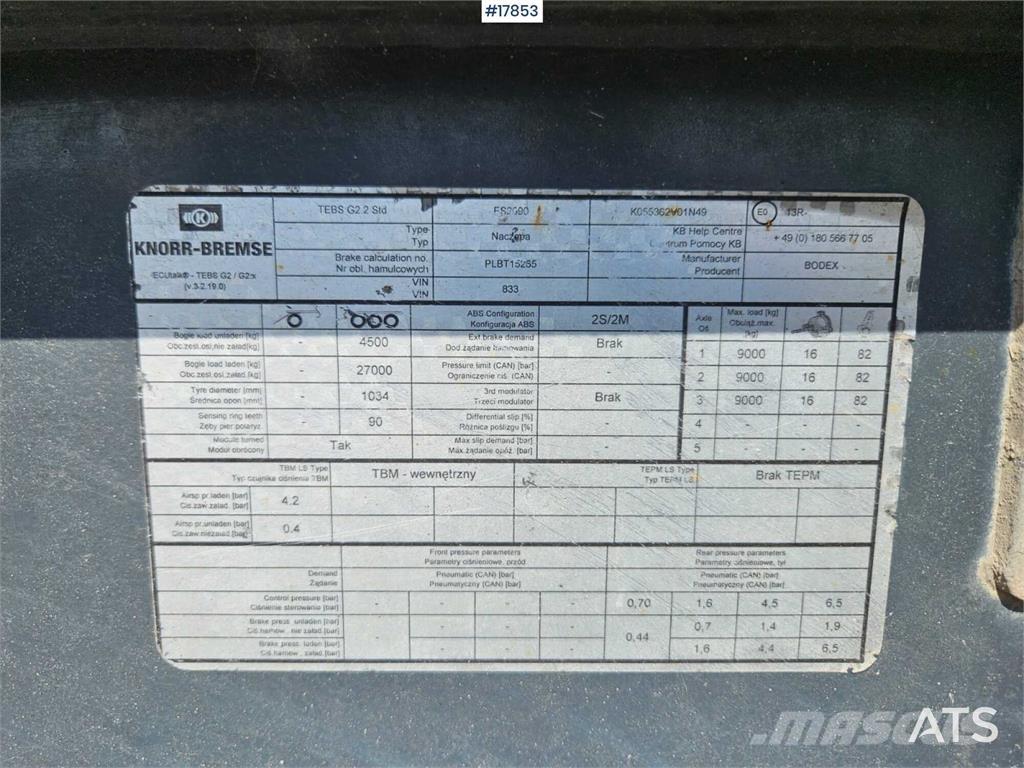 Bodex KIS 3B Polprikolice prekucniki - kiper