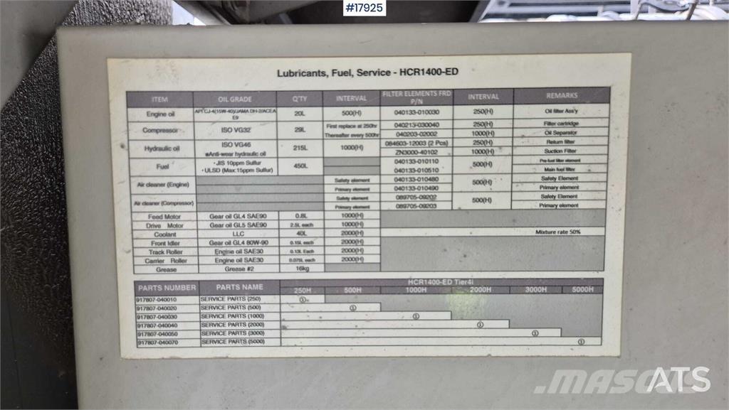 Furukawa HCR1450-ED Terenske vrtalne naprave