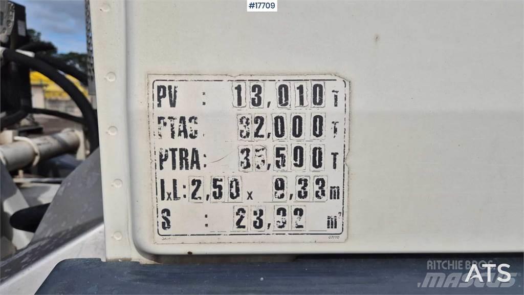 MAN TGS 32.360 Mešalec betona / malte