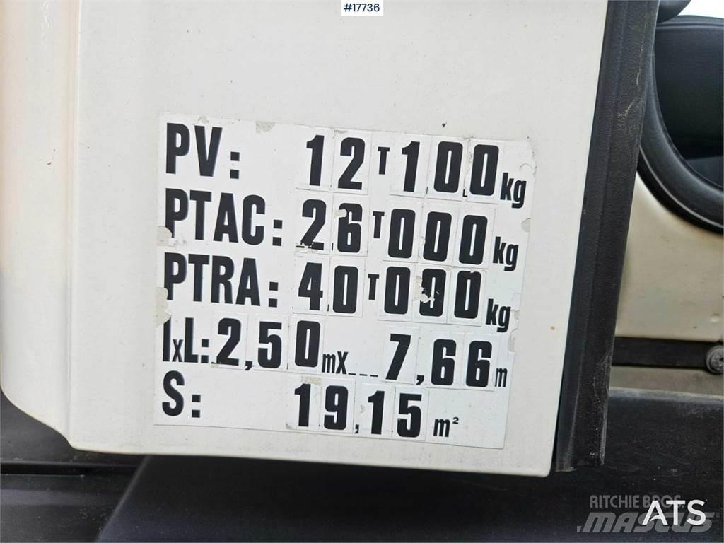 Scania P 380 Kiper tovornjaki