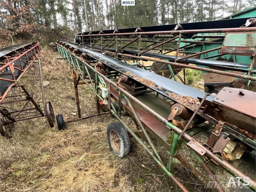  Transportband R50T3B Drugi deli