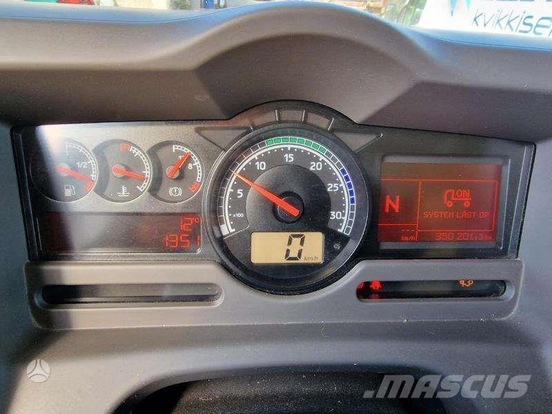 Iveco MIDLUM Tovornjaki zabojniki