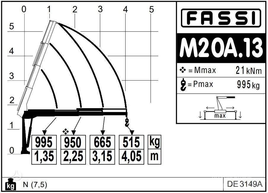 -Kita- FASSI Micro Avtodvigala
