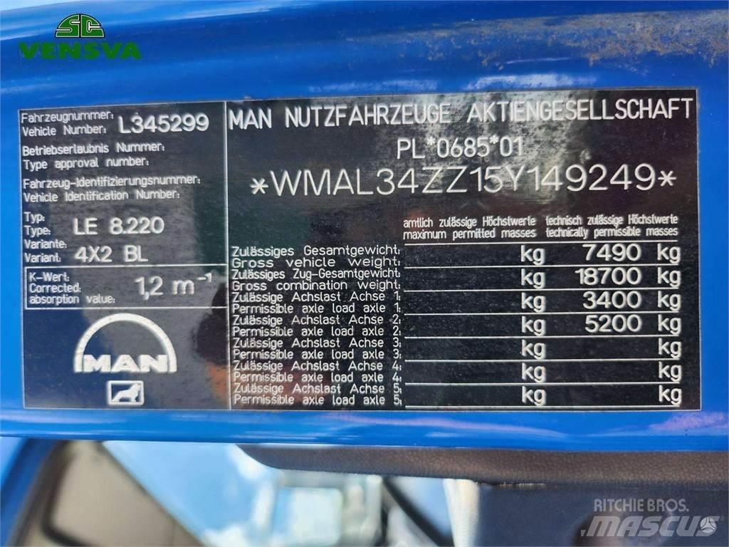 MAN LE 8.220 Tovornjaki s kesonom/platojem