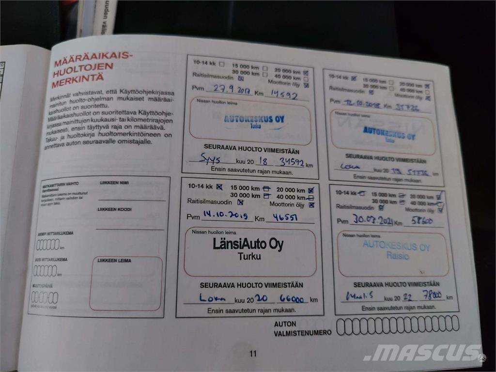 Nissan  Avtomobili