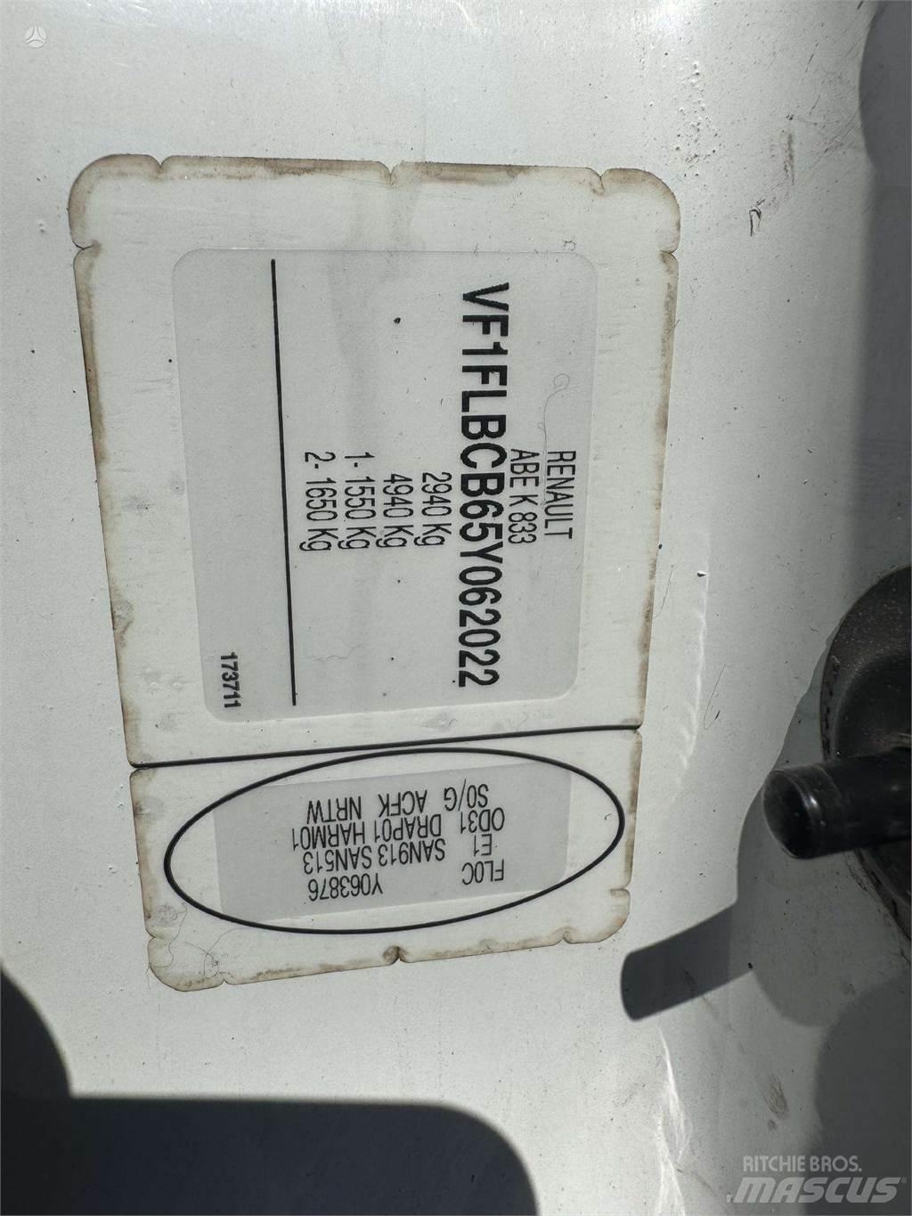 Renault  Avtomobili