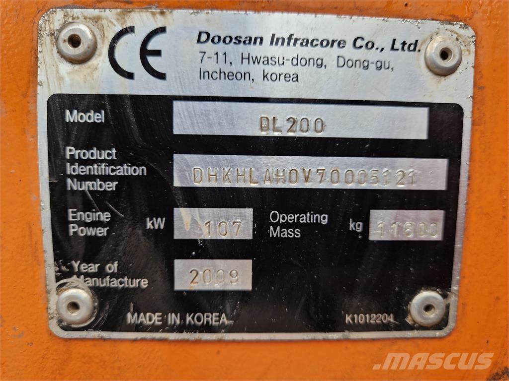 Doosan DL200 Kolesni nakladalci