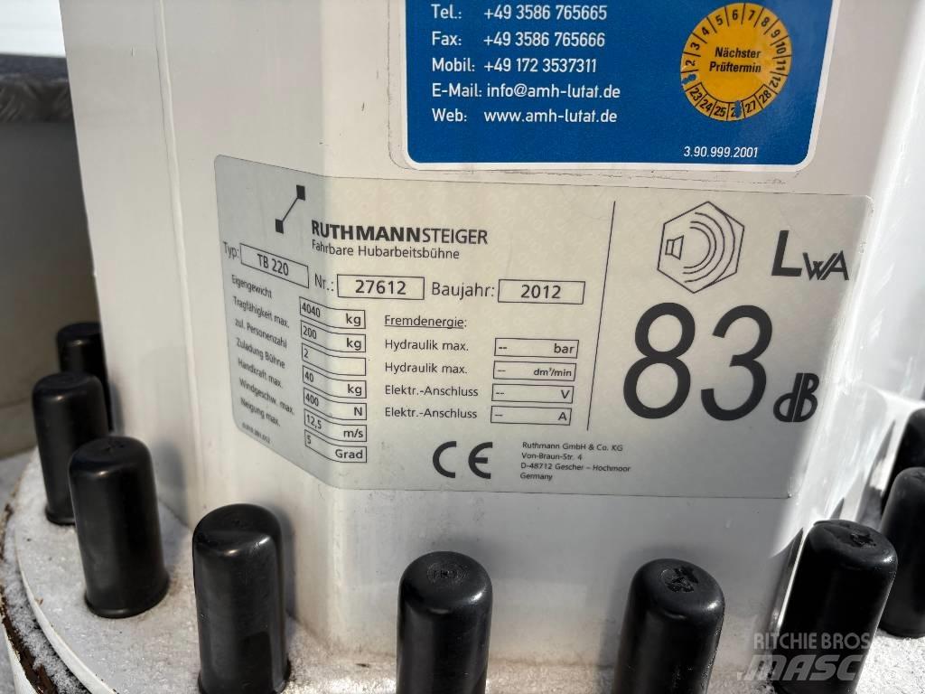 Ruthmann TB 220 Avtokošare