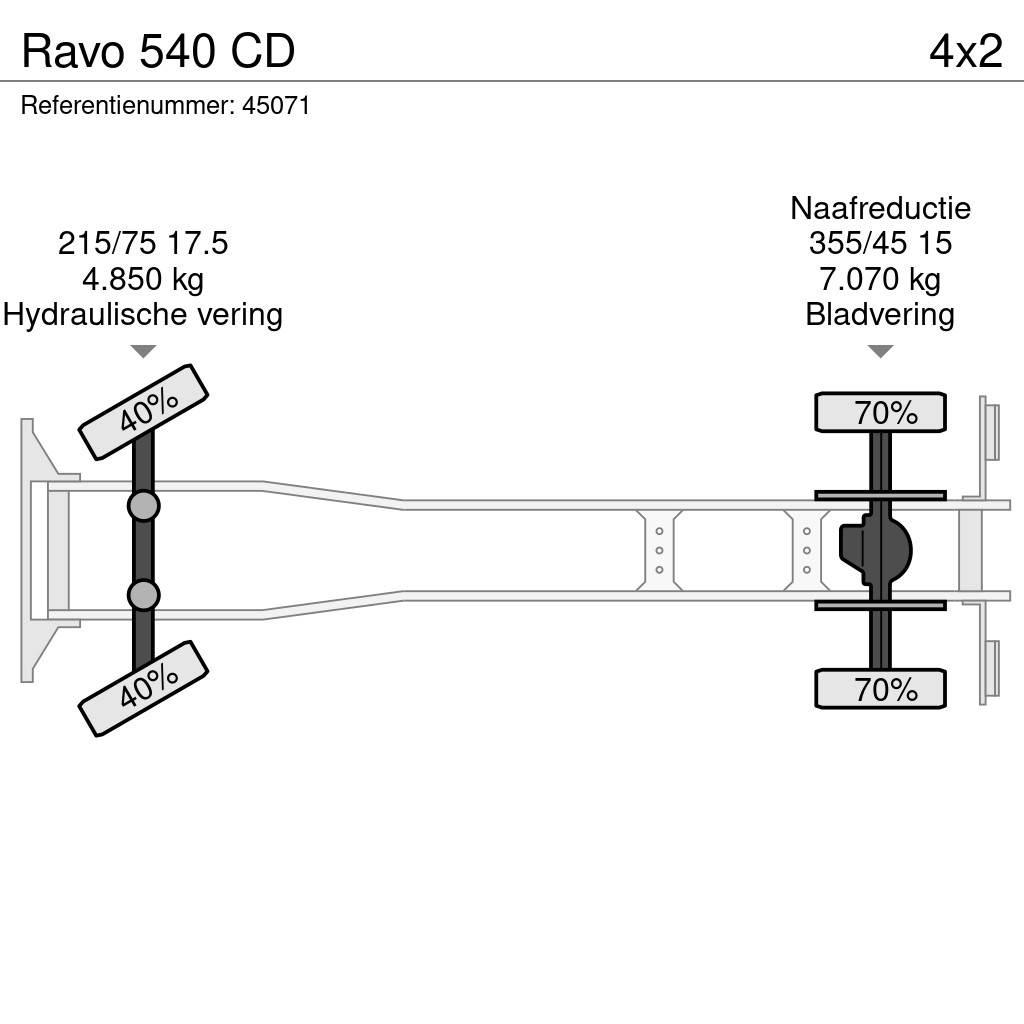Ravo 540 CD Pometalni stroji