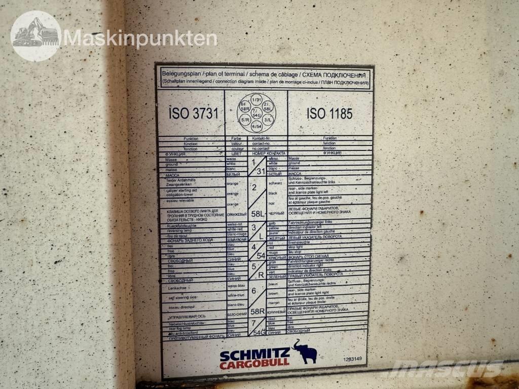 Schmitz Cargobull Prikolice hladilniki