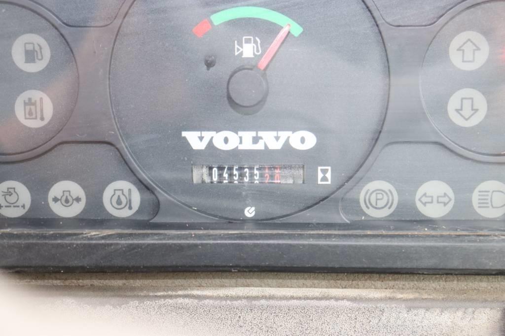 Volvo L25F-Z Kolesni nakladalci