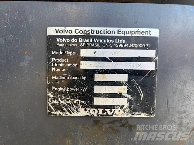 Volvo EC 220 DL Bagri goseničarji