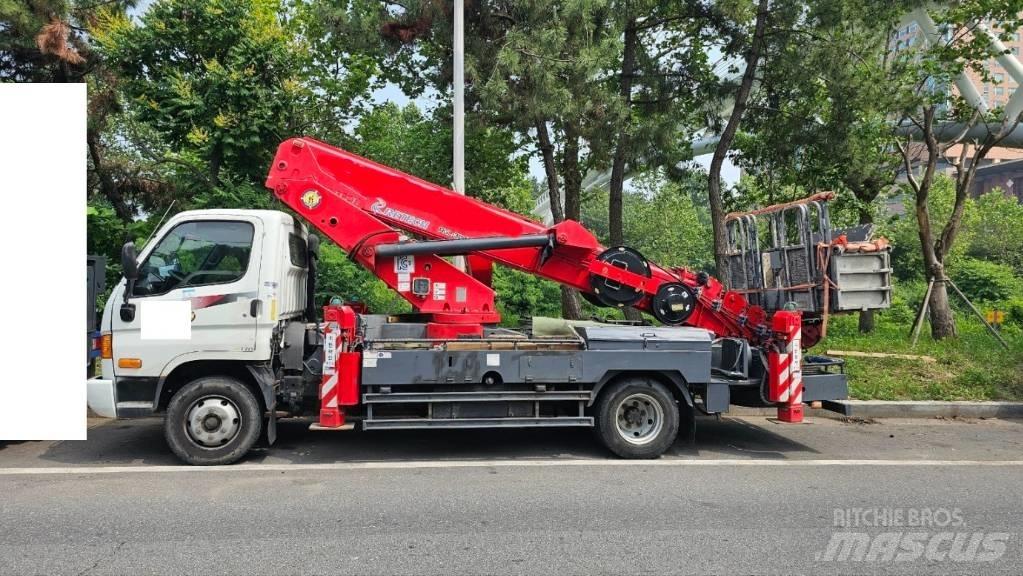 ReTech RGL300L Avtokošare