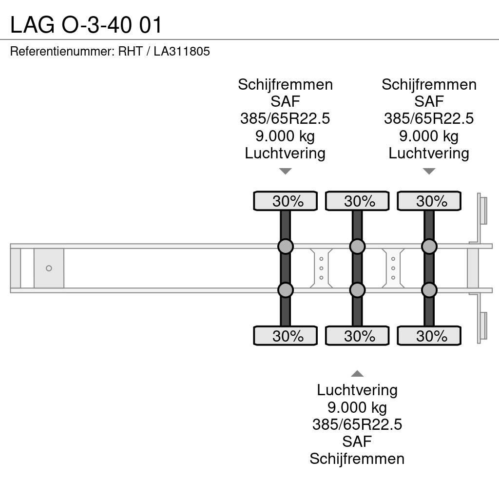 LAG O-3-40 01 Plato/keson polprikolice