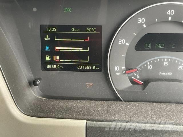 Volvo FM 410 Avtomešalci za beton